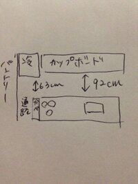 キッチン後ろの冷蔵庫までの距離について質問です 今 新築中でほぼ完成が近い状態で 教えて 住まいの先生 Yahoo 不動産