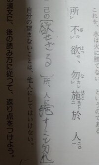 高１の漢文のことです この画像の施すの下の漢字の漢文での読み Yahoo 知恵袋