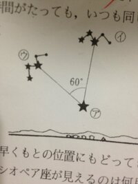 星の1日の動きを調べるために 11月の22日の晴れた夜に日向 Yahoo 知恵袋