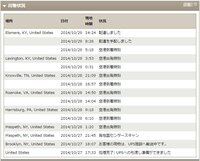 Ebayから個人輸入したのですが Ups追跡がよく分からないのでご教授 Yahoo 知恵袋