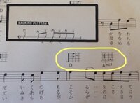 500枚あげます 嵐の 涙の流れ星 のギターコードを教えてください Yahoo 知恵袋