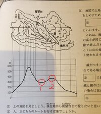 等高線の問題です 小学生の社会の問題ですが 等高線をむすんで山のだい Yahoo 知恵袋
