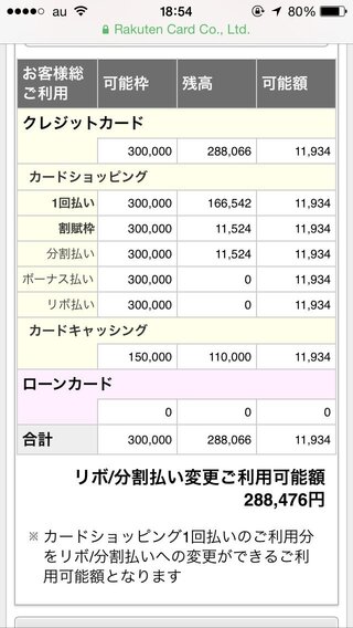 楽天カードの利用枠回復について先月リボ残高を一括返済したのですがそれが Yahoo 知恵袋