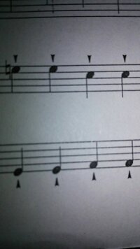 この音符の上の黒三角ってどういう意味ですか 教えてください Yahoo 知恵袋