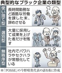 今年４０歳になりました 独身男性です 先月 仕事を辞めて現在無職です 資格 Yahoo 知恵袋