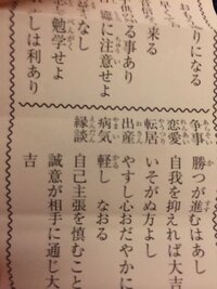 先日おみくじをひいた時に争事の所に 勝つが控えて吉 と書いてありました Yahoo 知恵袋