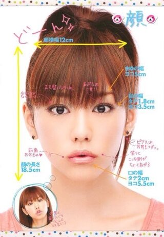さ 橋本 顔 大き 環 の 奈