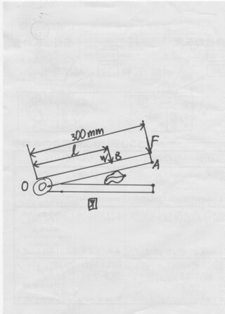 図は てこの原理を利用したクルミ割りの様子を表している 点ｂにあるクル Yahoo 知恵袋