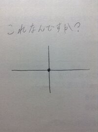 理科の電気用図記号についてこれ はなんですか 写真 導線の重な Yahoo 知恵袋