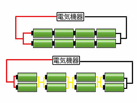 単3電池 直列 ショップ つなぎ方