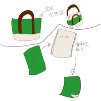 ヘルマン ヘッセの名言の君がどんなに遠い夢を見ても 君が可能性を信じる限 Yahoo 知恵袋