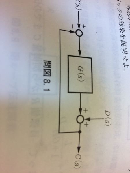 電子回路のフィードバック理論 クラスDアンプのフィードバック：これだけは知っておきたい