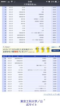 帝京大学の偏差値 これは本当ですか 僕は今定時制高校1年で帝 Yahoo 知恵袋