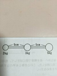 熱化学方程式で物質の後ろに書く個体とか液体とか気体の英語の頭文字バージョン教 Yahoo 知恵袋