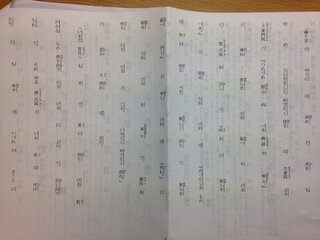 古文の品詞分解と口語訳の問題です 古典が大の苦手科目なので投稿しました Yahoo 知恵袋