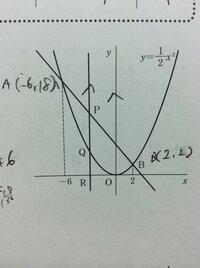 中学生男子は恋バナをする時 どういうことを話すんですか って俺 Yahoo 知恵袋