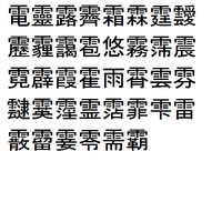 読み方がわからない漢字について霞 かすみ の上の部分 雨かんむりの Yahoo 知恵袋