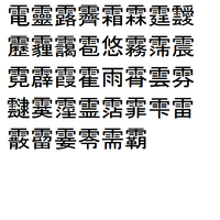 霍乱の 霍 という漢字について 鬼の霍乱といういみは承知して Yahoo 知恵袋