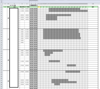 フリーのexcelのアルバイトシフト表を使っているのですが画像に出して Yahoo 知恵袋