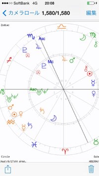 ドラゴンヘッドと冥王星コンジャクションの場合の相性を知りたい Yahoo 知恵袋