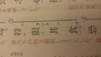 急ぎです 春秋左氏伝 のこの画像の文の現代語訳を教えてください Yahoo 知恵袋