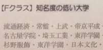 帝京平成大学は偏差値が大東亜帝国並みなのに なぜ評判が悪くfランク大学 Yahoo 知恵袋