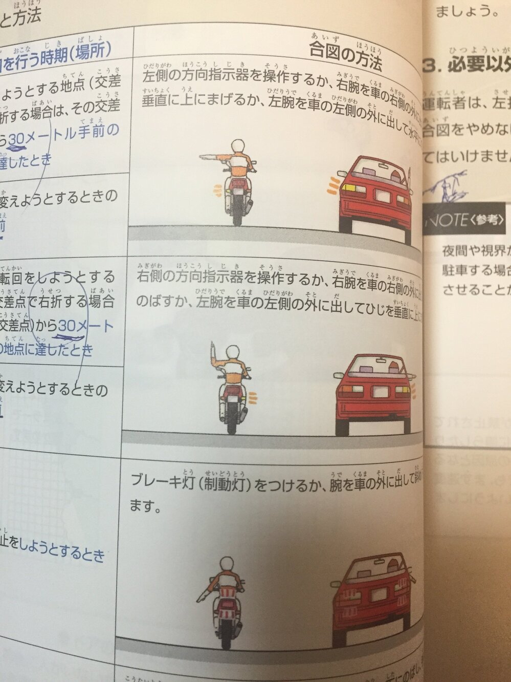 バイクの手信号ってこれであってますよね この手信号は全てのバイクではな Yahoo 知恵袋