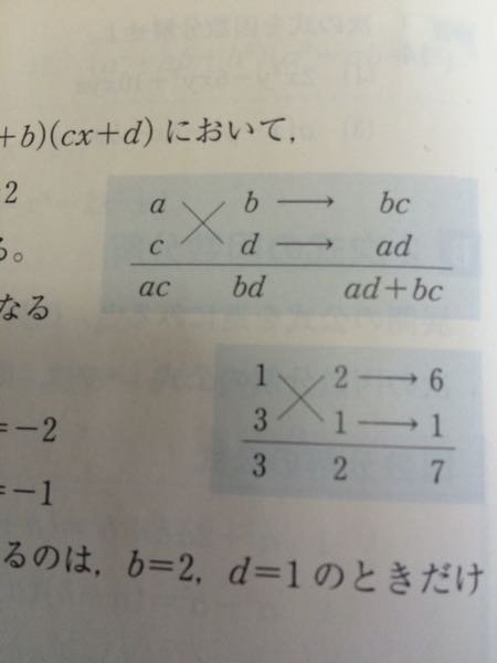 数学のたすき掛けというのがあるんですが、どういう風に使うのか