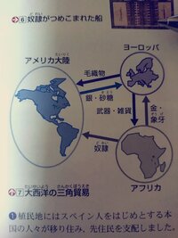 大西洋の三角貿易について質問です 大航海時代の大西洋ではヨーロッパ ア Yahoo 知恵袋