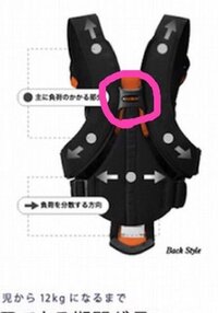 2歳の娘が肥満です 86センチ 14kgあります 食欲が恐ろしいくらいありま Yahoo 知恵袋