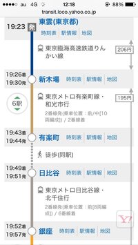 定期券に詳しい方 教えてください 志木駅から飯田橋駅までの6ヶ月定期 Yahoo 知恵袋