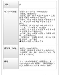 センター試験の社会科目について 画像は国公立大学の試験科目です この場 Yahoo 知恵袋