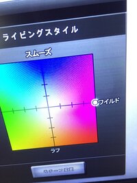 湾岸オーラの色変え方 オーラは 走行距離が5000kmを越えると出るよう Yahoo 知恵袋