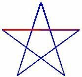 コンパスやさしを使って星の図形を描く方法道具を使い １本の線 Yahoo 知恵袋