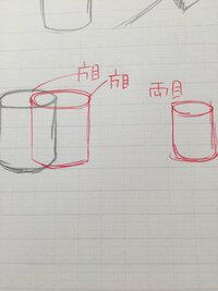 至急お願いします 不意に片目ずつものを見たら 物の位置が変わって見えま Yahoo 知恵袋