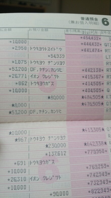 通帳の差引残高の欄に金額が書かれない箇所があるのはなぜですか 三菱東京 お金にまつわるお悩みなら 教えて お金の先生 Yahoo ファイナンス