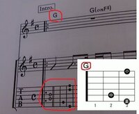 ギターのgコードについて質問です Oasisのwhateverを練習し Yahoo 知恵袋