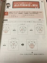 Linuxの初期ramディスクについて 現在 Linuxのブ Yahoo 知恵袋