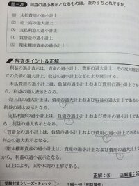 コンビニで ふせん紙売っていますか セブンとかローソンで Yahoo 知恵袋