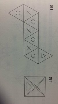 展開図の問題です。

図Ⅰのような展開図となる正八面体がある。これを図Ⅱのように△の記号が描かれた面を底面として床に置き、底面に接する面のいずれかの一辺を軸として滑らないように回転させる。 回転軸となる辺は、直前の回転で軸となった辺以外の変であることを条件とし、30回の回転を行ったところ、△の面が底面となったのは、最初を含めて6回であった。

このとき、〇が描かれた面、×が描かれた面...