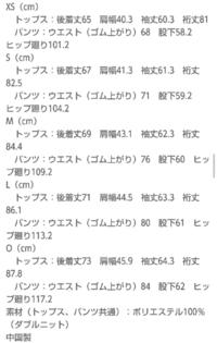 身長170cmの服のサイズはなんですか 身長だけでは一概に言えません Yahoo 知恵袋