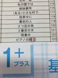 赤に赤で何て読みますか 赤赤 この漢字 O 一 Yahoo 知恵袋