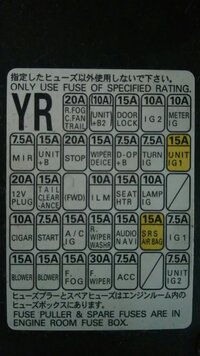 車の配線について異なる太さの配線を結合させたいのですが 問題ないでしょうか デ Yahoo 知恵袋