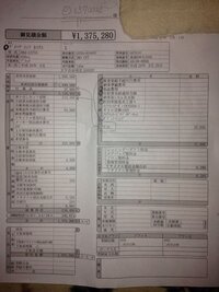 軽自動車について質問です 新古車の購入について考えています車種は Yahoo 知恵袋