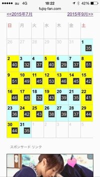 富士急の混雑予想カレンダーなんですけど どうして１９日だけこ Yahoo 知恵袋