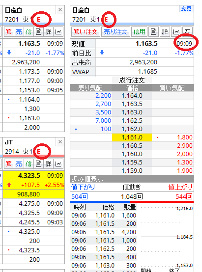 マネックス証券 新マーケットボード 不具合多すぎだわ これ何よ 何かあ お金にまつわるお悩みなら 教えて お金の先生 証券編 Yahoo ファイナンス