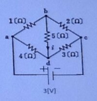 図の回路の電流iをテブナンの定理を用いて求めよ。 電圧源の場合は、電源を短絡させて簡単化して考えるらしいのですが、
良くわからないので、教えてください！
答えは、3/31[A]になるそうです。
よろしくお願いします。