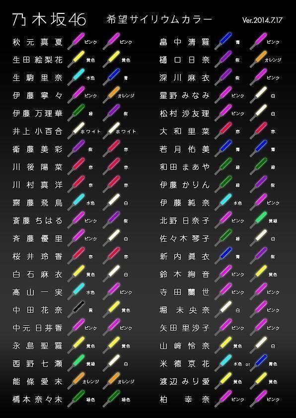 乃木坂46 - 乃木坂46 サイリウム 乃木坂46 最新ペンライトカラー（サイリウムカラー）【2025年2月