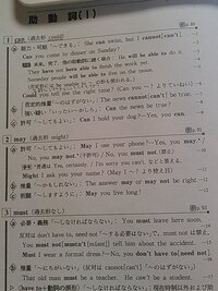 至急お願いしますとりあえず 打ってみたんですが英語の助動詞に Yahoo 知恵袋