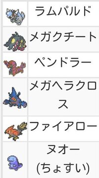 ポケモンについてのことです 私 オメガルビーでサーチ連鎖させて出てきた色ザ Yahoo 知恵袋